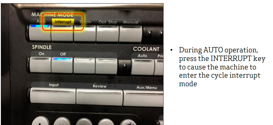 Cycle Interrupt