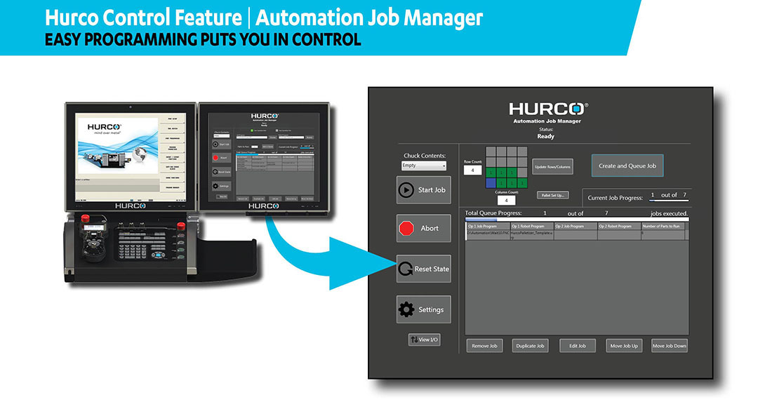 CNC Automation Job Manager with WinMax